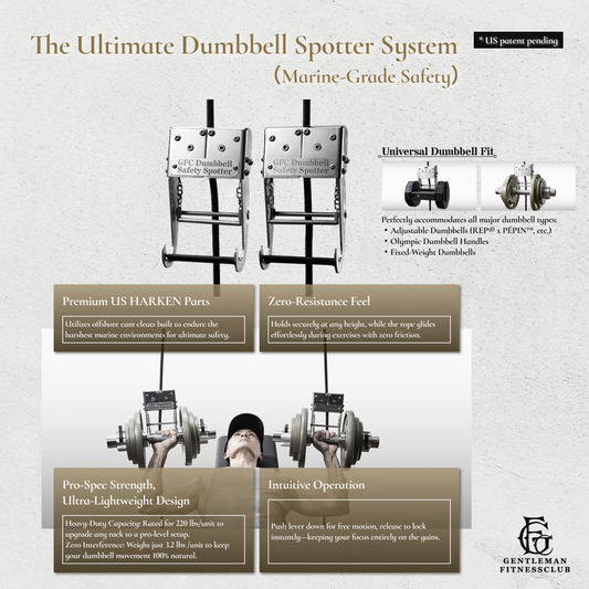 Dumbbell Safety Spotter